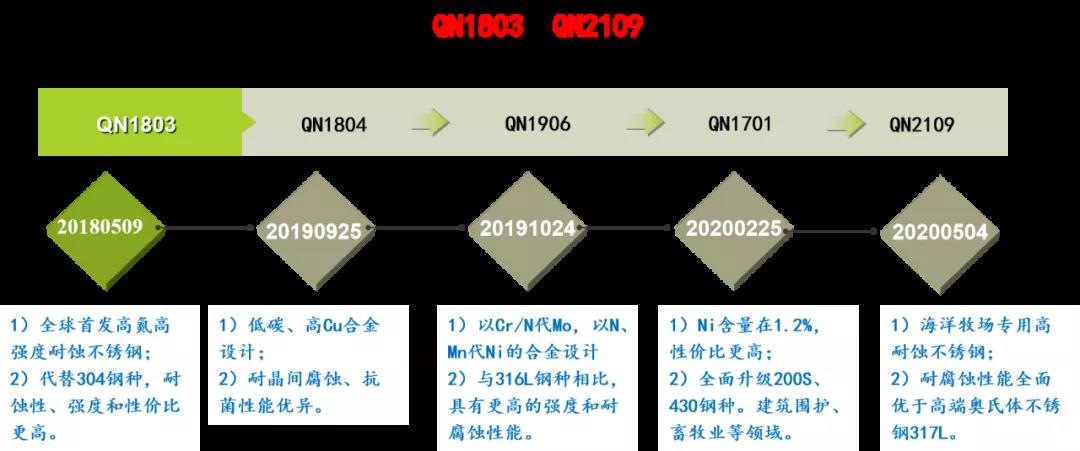 1757065901411649 1757065901411649